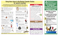 Mini Disposal Guide