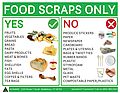 Food Scrap Sign