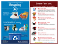 A Vermonter&#039;s Guide to Recycling