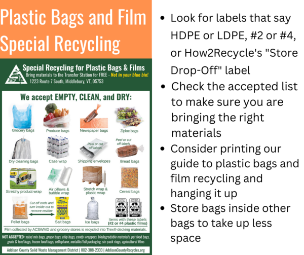 Plastic Bags and Film Special Recycling with a picture of accepted items underneath: grocery bags, produce bags, newspaper bags, ziploc bags, dry cleaning bags, case wrap, shipping envelopes, bread bags, stretchy product wrap, air pillows and bubble wrap, stretch wrap and plastic wrap, cereal bags, pellet bags and salt bags with cut off ends, and ice bags. Next is a set of bullets with tips for recycling correctly: 1. look for labels that say HDPE or LDPE, #2 or #4, or How2Recycle’s “Store Drop-Off” label 2. check the accepted list to make sure you are bringing the right materials 3. consider printing our guide to plastic bags and film recycling and hanging it up 4. store bags inside other bags to take up less space