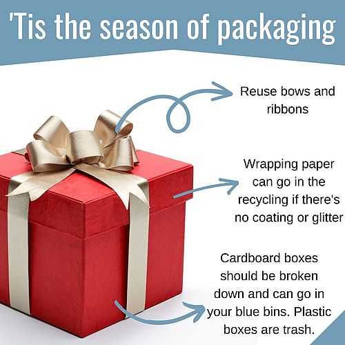 In the coming months, you might find yourself overrun with packaging, gifts, and cards as the holidays approach. Here’s...