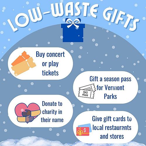 Aisles of finely wrapped boxes or ribbons encircling cellophane line the grocery stores this time of year. This holiday...